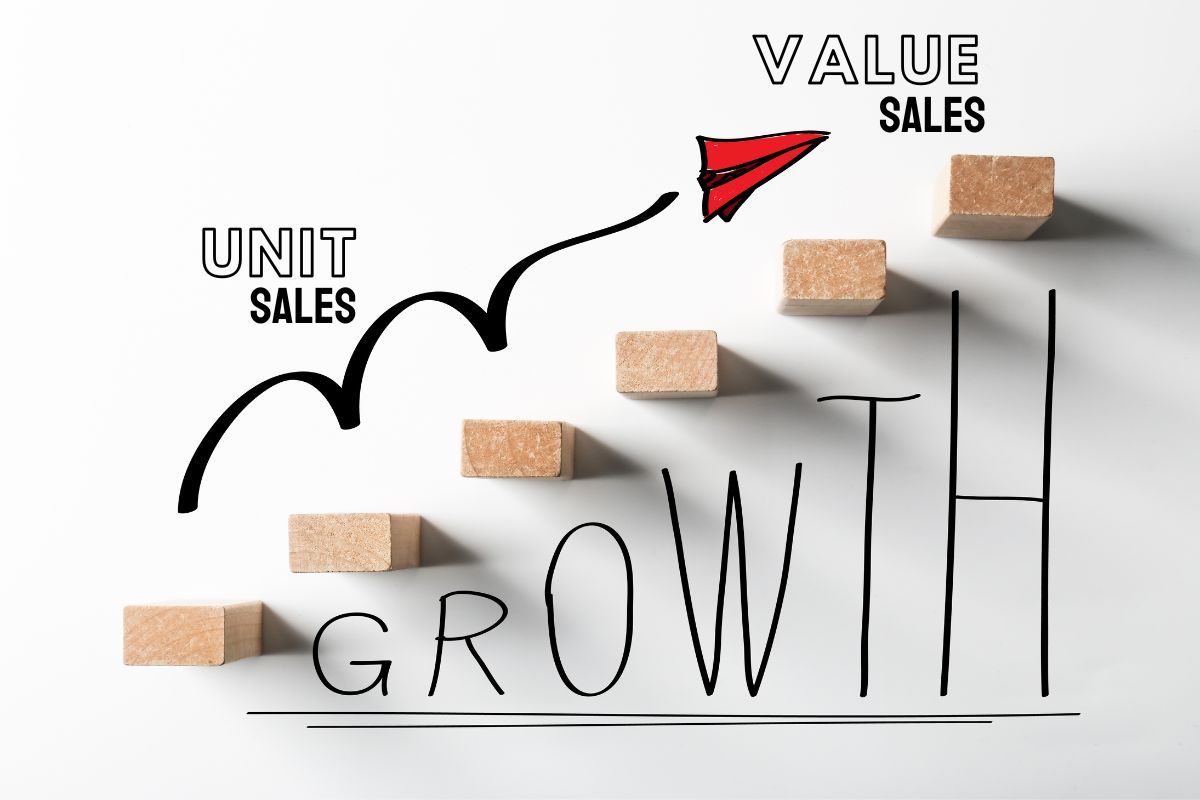 At 9.5% the weighted average price increase of FMCG products in the first five months of 2023