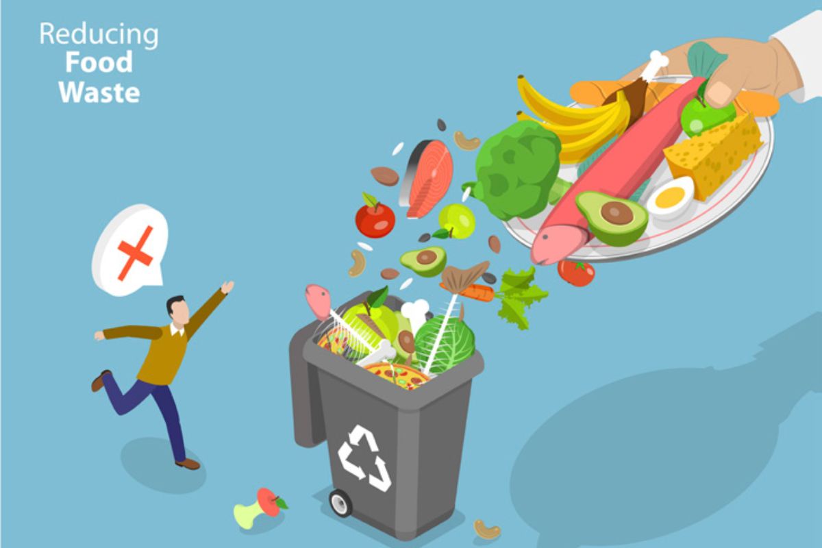 91% are changing their shopping habits to reduce food waste